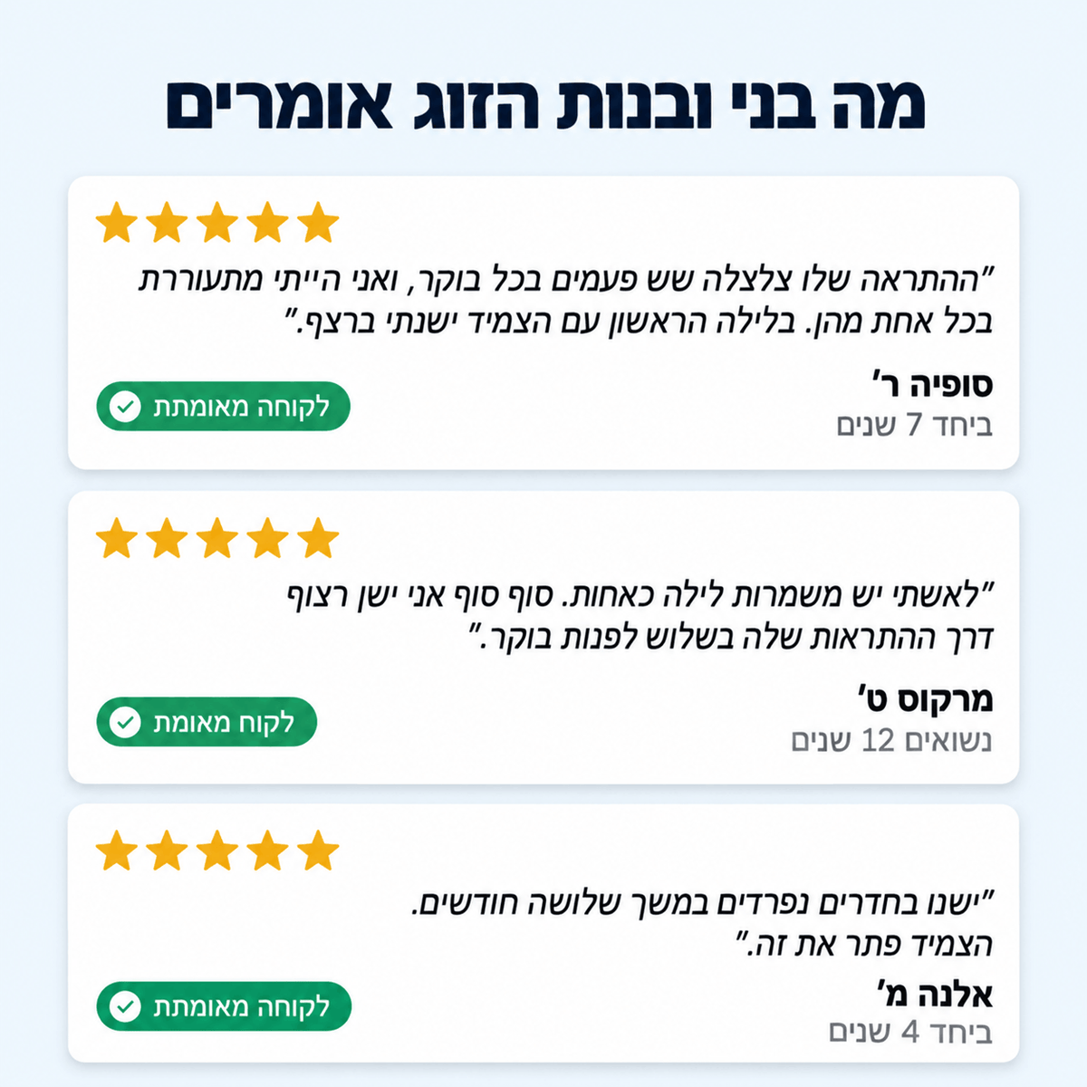 FANORA™ – הפתרון החדש להתעורר גם אם אתם ישנים חזק