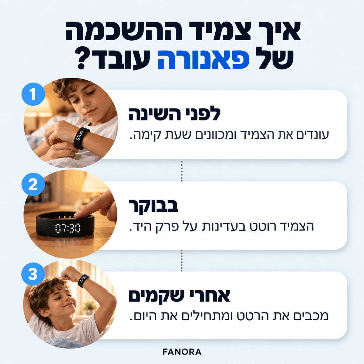 FANORA™ הצמיד מעורר לבקרים עם פחות צעקות