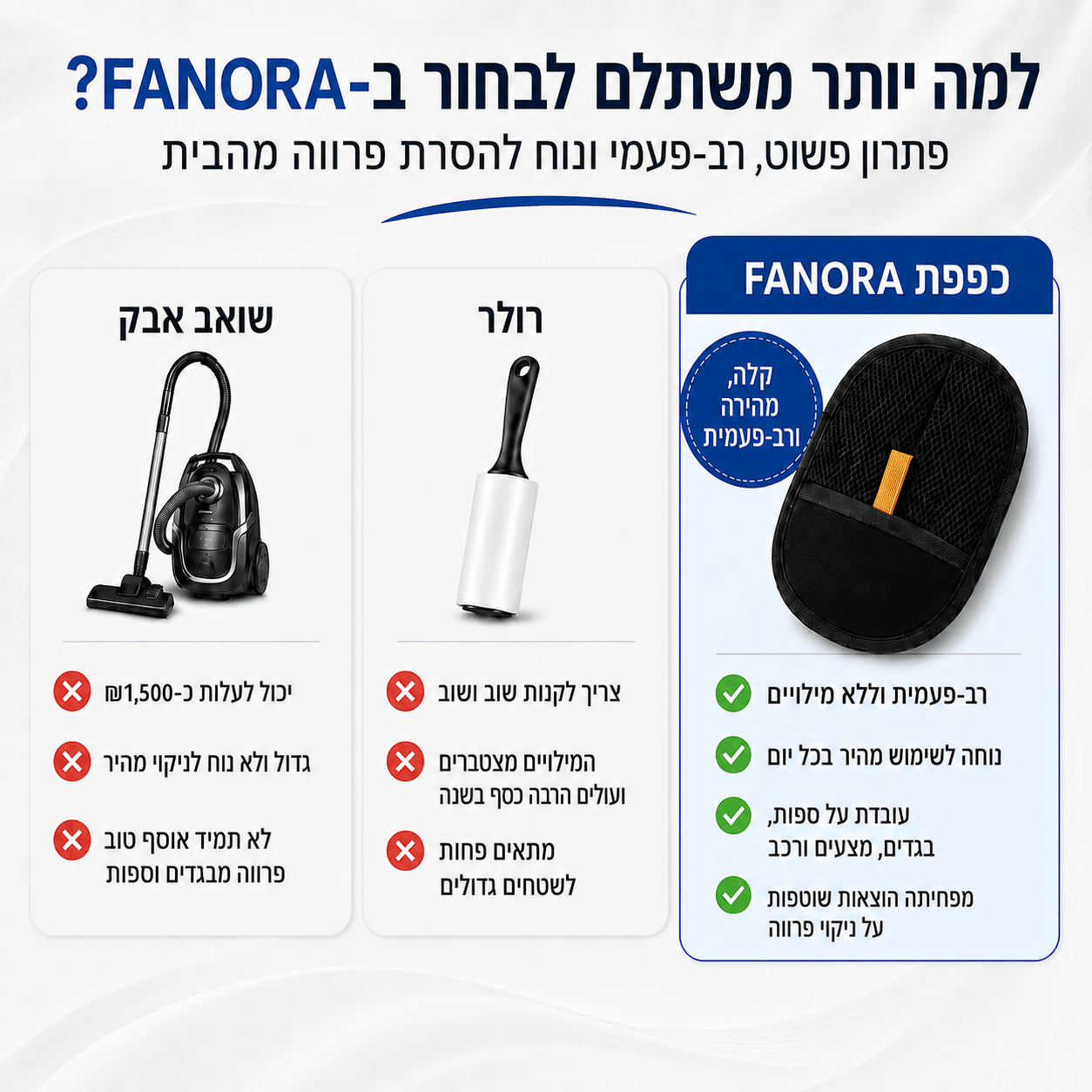 הכפפה להסרת פרווה שתעזור לכם להיפטר מפרווה ברחבי הבית בקלות!