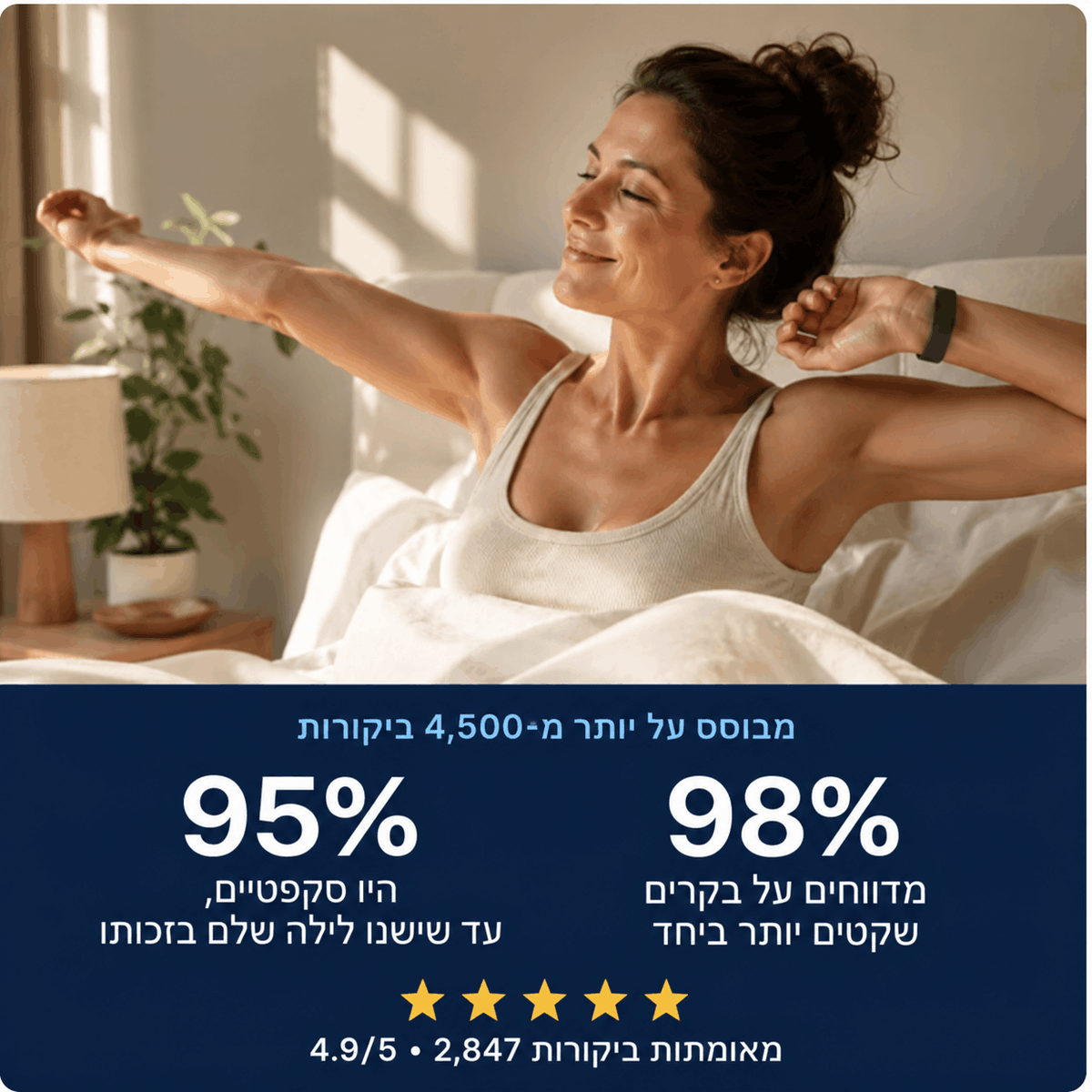 FANORA™ – הפתרון החדש להתעורר גם אם אתם ישנים חזק