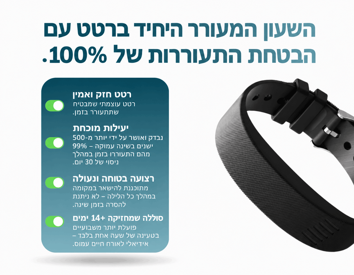 FANORA™ – הפתרון החדש להתעורר גם אם אתם ישנים חזק