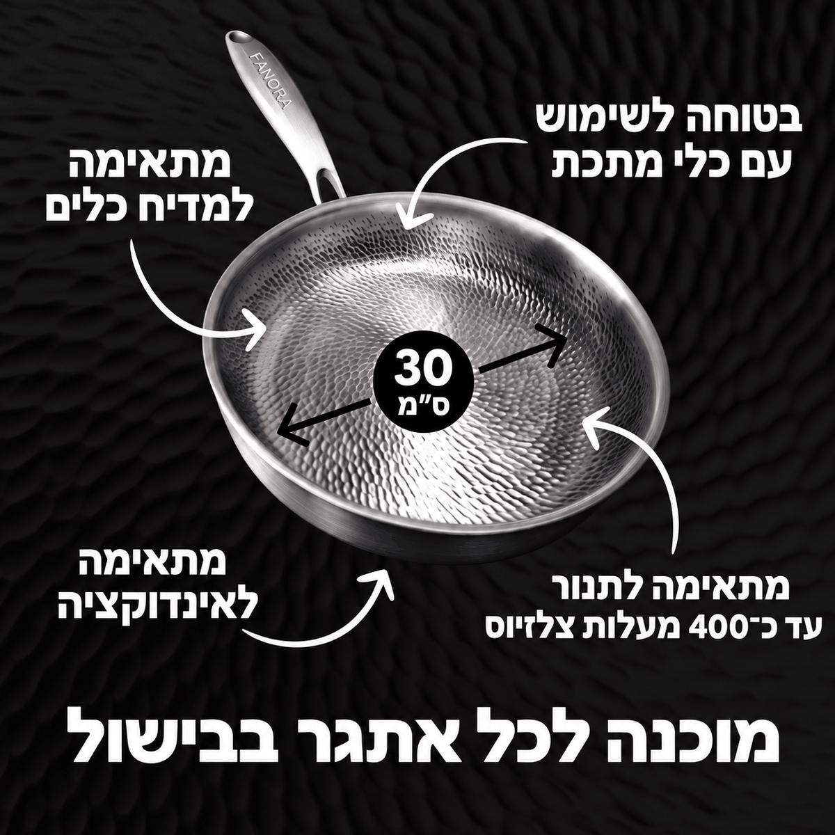 מחבת טיטניום ששומרת על הבריאות מפני כימיקלים רעילים