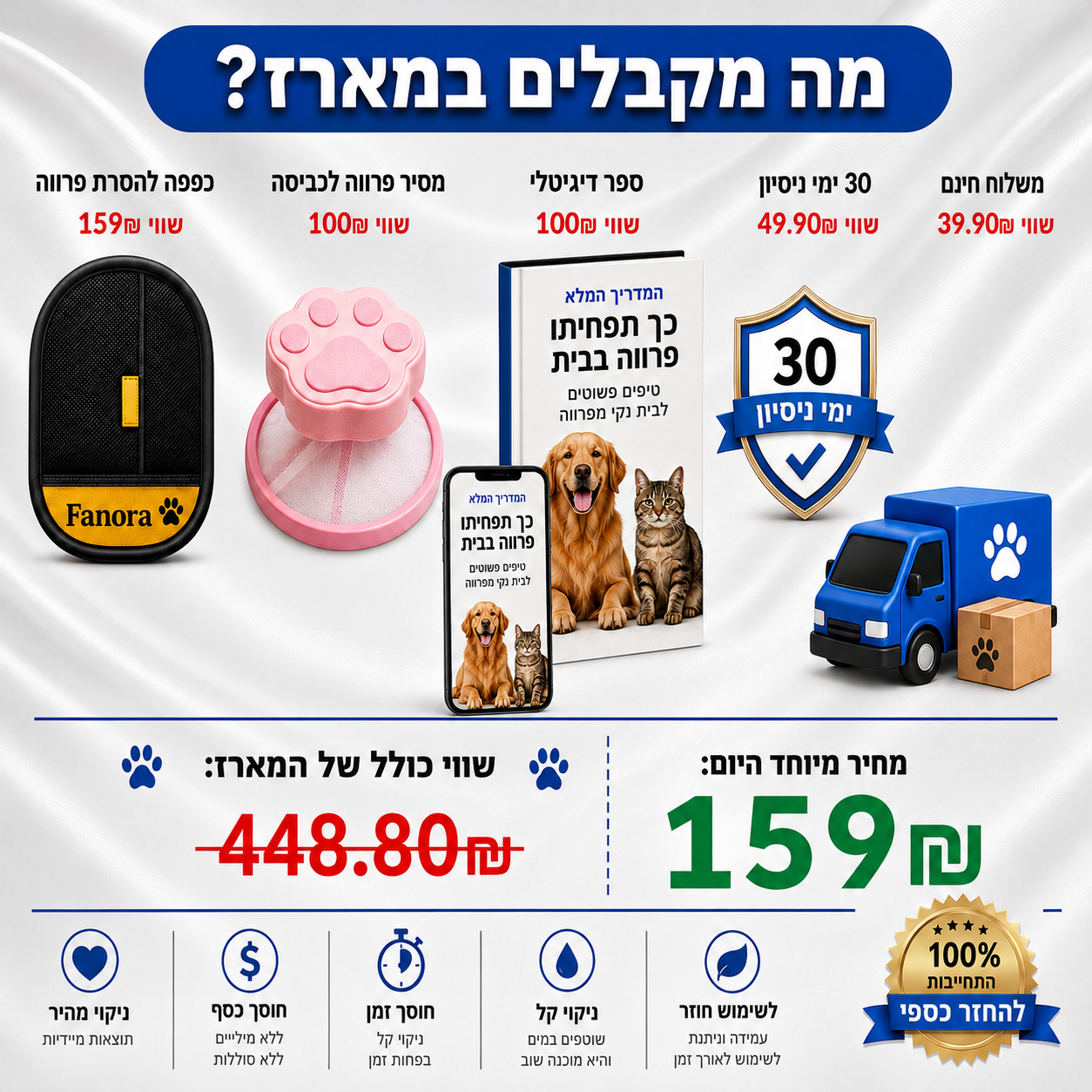 הכפפה להסרת פרווה שתעזור לכם להיפטר מפרווה ברחבי הבית בקלות!